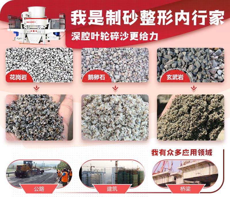 HVI沖擊式制砂、整形機(jī)應(yīng)用圖