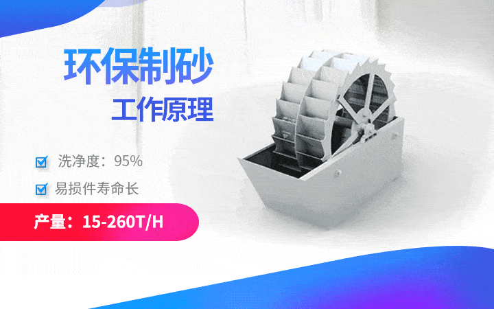 環(huán)保型洗砂機(jī)產(chǎn)量15-260t/h，易損件壽命長(zhǎng)