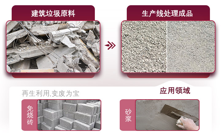 水泥塊破碎用途廣泛，投資前景一片光明 