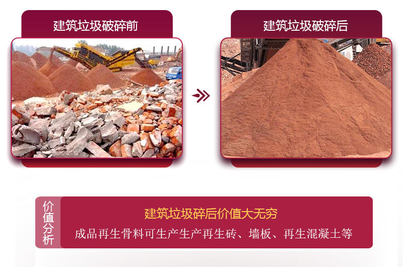 建筑垃圾破碎后利潤增長，價格大大提升