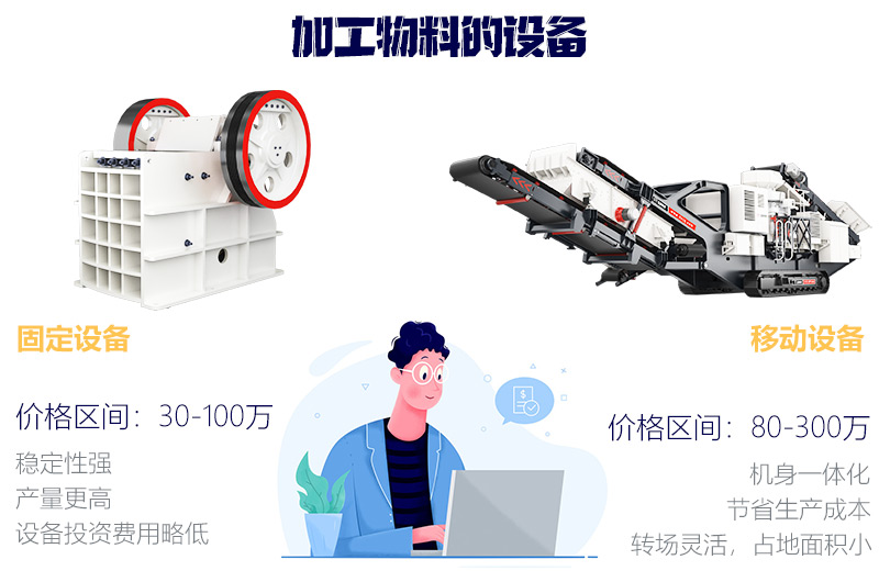 價格高低不等，根據需求正確選擇 