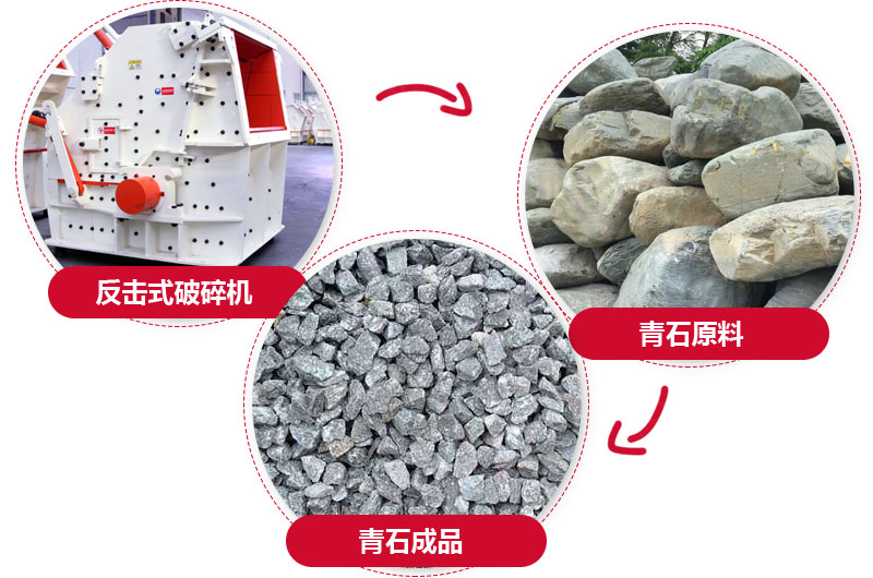 整形青石碎石機(jī)物料粒度均勻，粒形好看