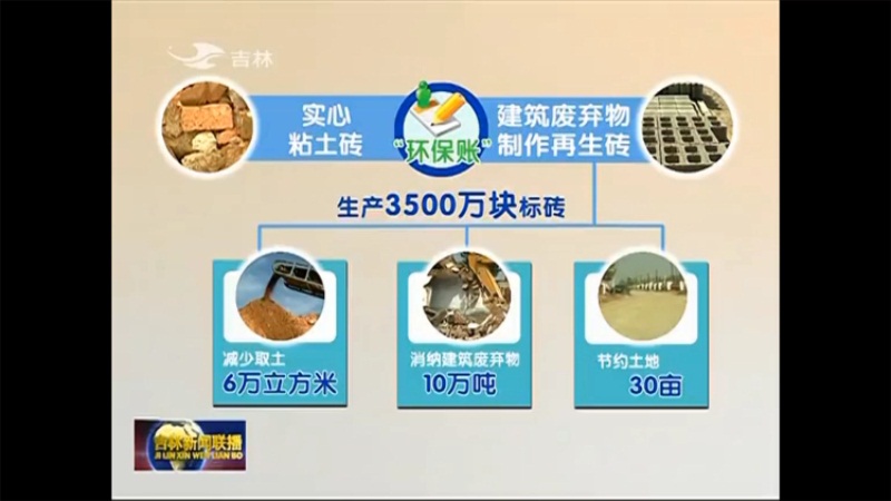 建筑廢棄物可做磚，經濟價值高