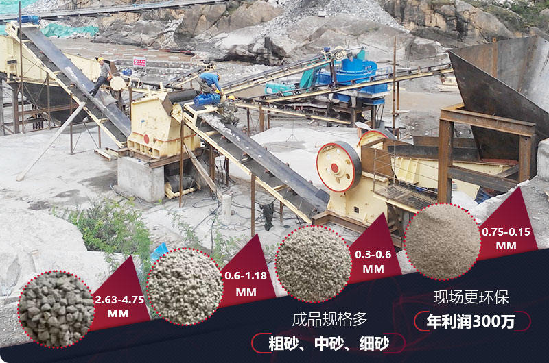 山西制砂生產(chǎn)線現(xiàn)場，多種粗砂、中砂、細(xì)砂出料規(guī)格