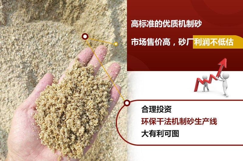 砂子利潤大，前景好