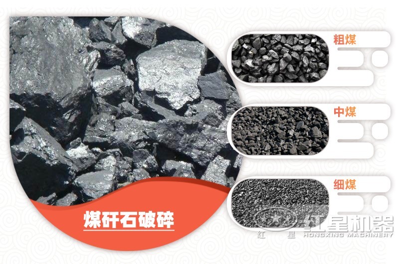 煤可破碎成各種粒度規(guī)格，售價(jià)不同