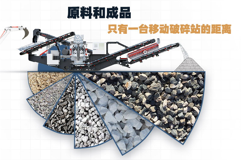 石頭移動破碎機，一機頂一條生產(chǎn)線