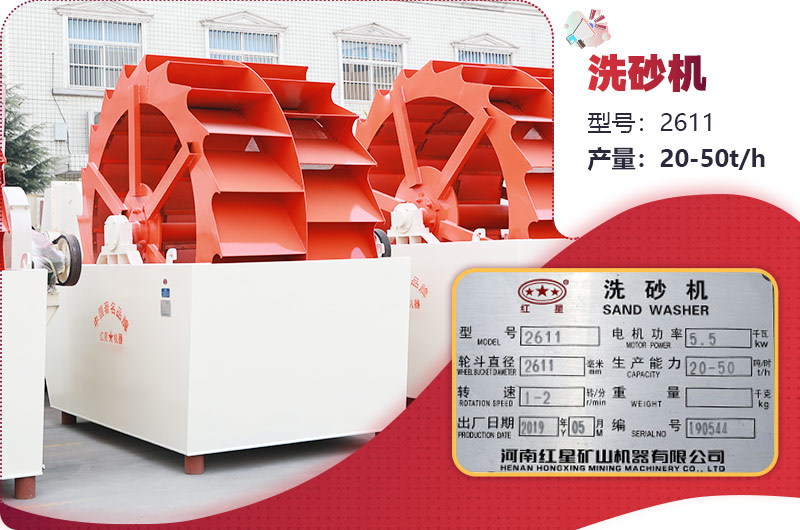 圖2：2611型號(hào)、兩輪