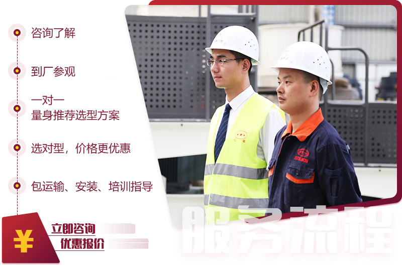 量身定制，降低投資成本20%