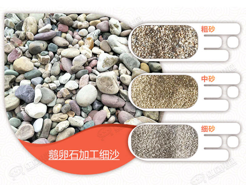 用移動(dòng)式制砂機(jī)處理鵝卵石，可生產(chǎn)多種不同規(guī)格物料