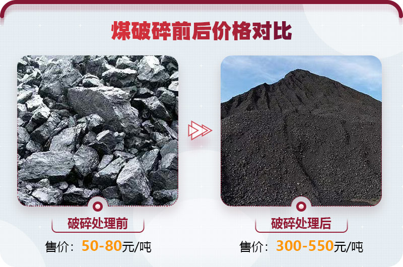 破碎煤的設(shè)備投資前景好，利潤高