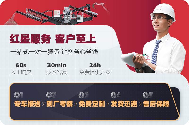 紅星客戶來(lái)廠參觀、制定生產(chǎn)方案