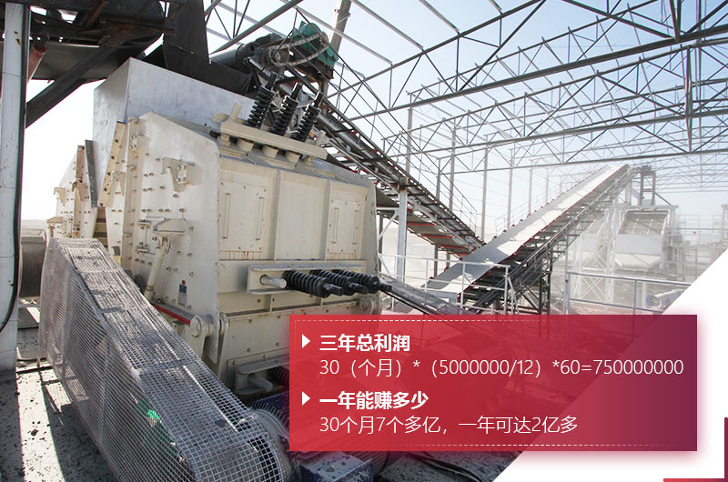 石礦開采利潤高，投資前景好