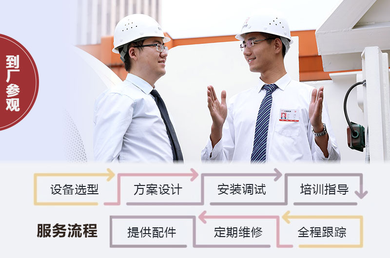 歡迎到廠(chǎng)參觀