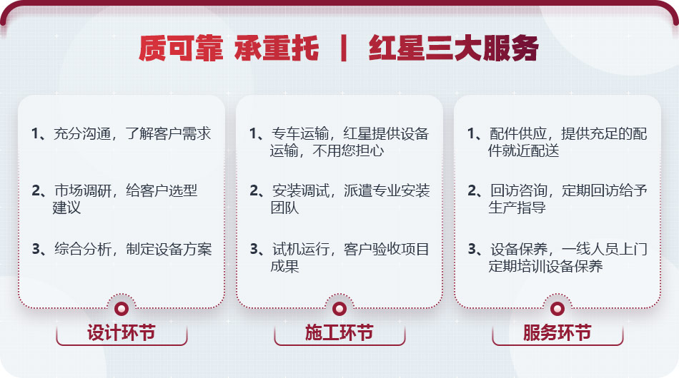 大廠家，值得信賴