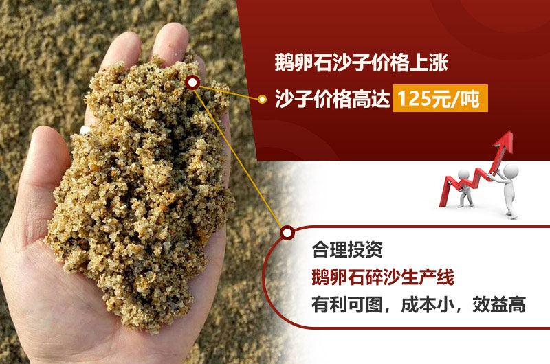 鵝卵石碎沙前景好，利潤(rùn)高